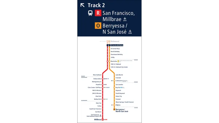 Sample line diagram sign.