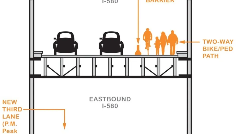Cross Section of Richmond-San Rafael Bridge (Looking West) Showing Proposed Improvements