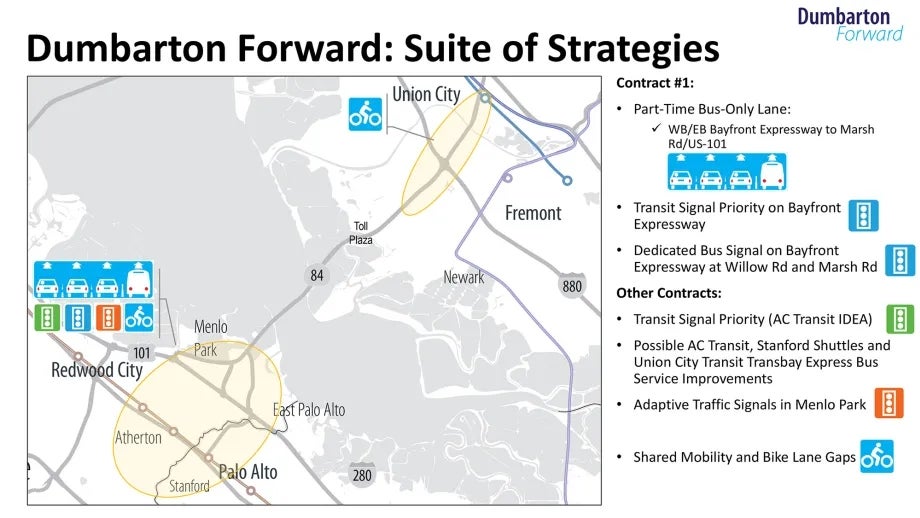 Dumbarton Forward project strategies map, December 2022.
