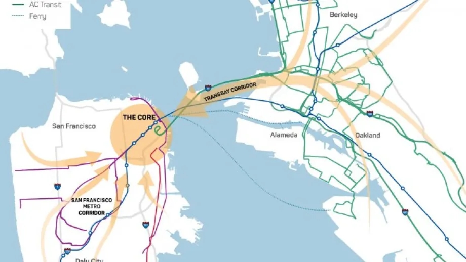Core Capacity Transit Study